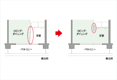 メガシティテラスのフレキシブルプラン概念図